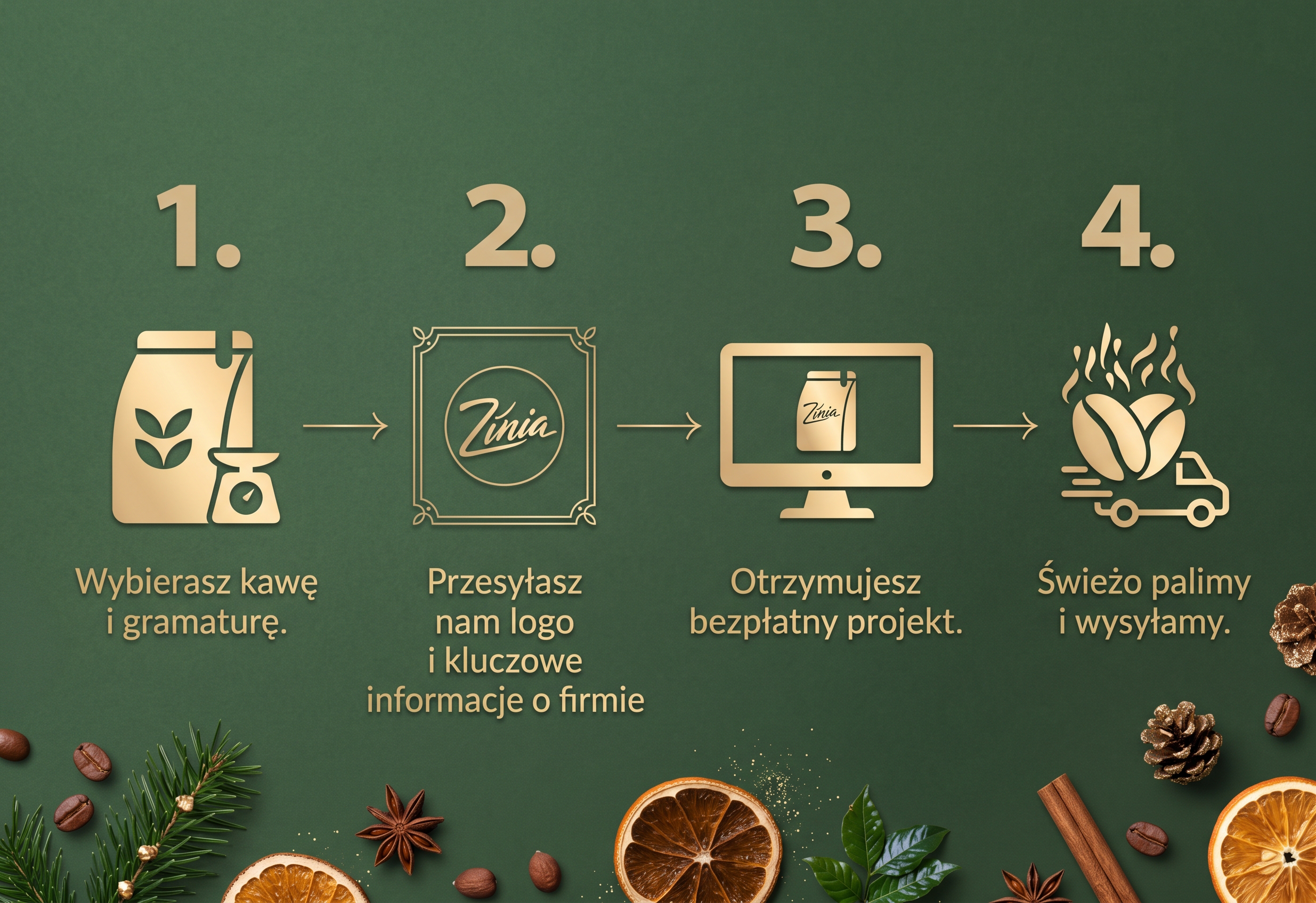 Proces zamówienia świątecznych prezentów Café Zinia