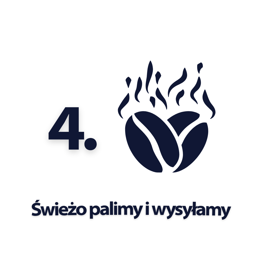 Świeżo palimy i wysyłamy